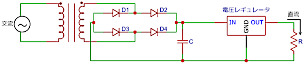 簡略化した回路図