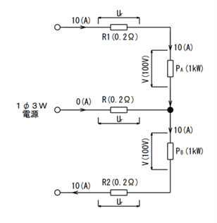 １φ３W(１相３線)回路図2